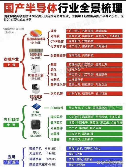公司上游和下游是什么_2