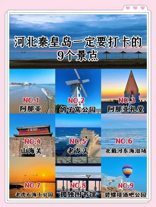 秦皇岛旅游攻略网_1