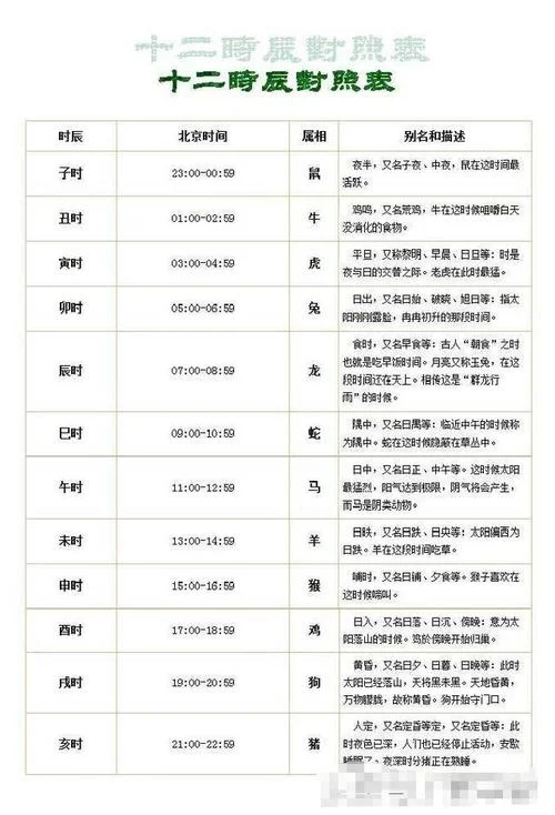 算命免费 生辰八字-生辰八字免费算命