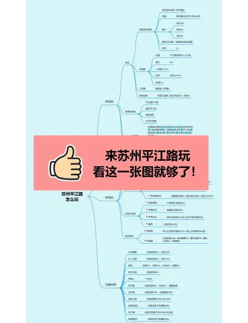 苏州旅游自驾攻略_1
