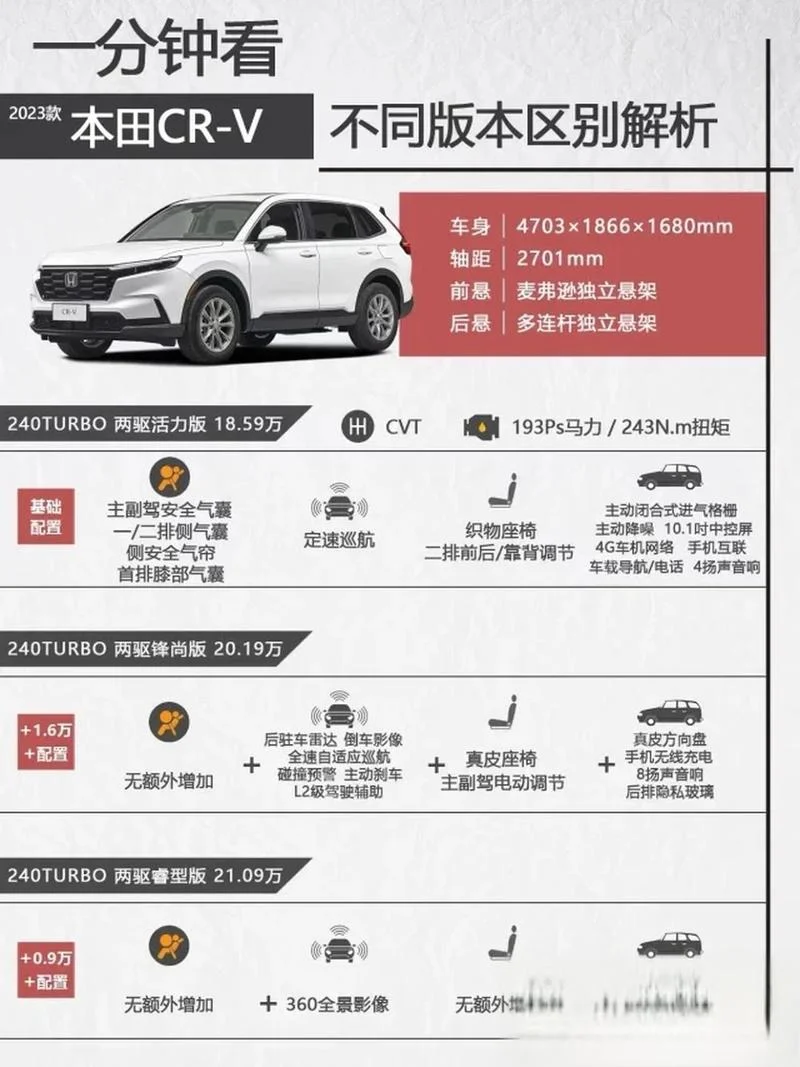 nfs配置要求_1