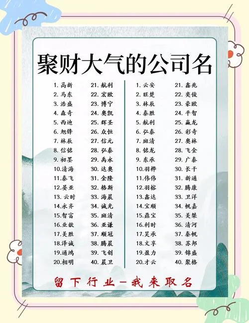 公司起名怎么查重复-公司名查重耗时