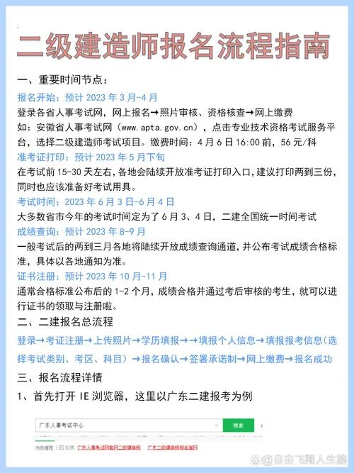 二建是怎么报名的-二建报名流程