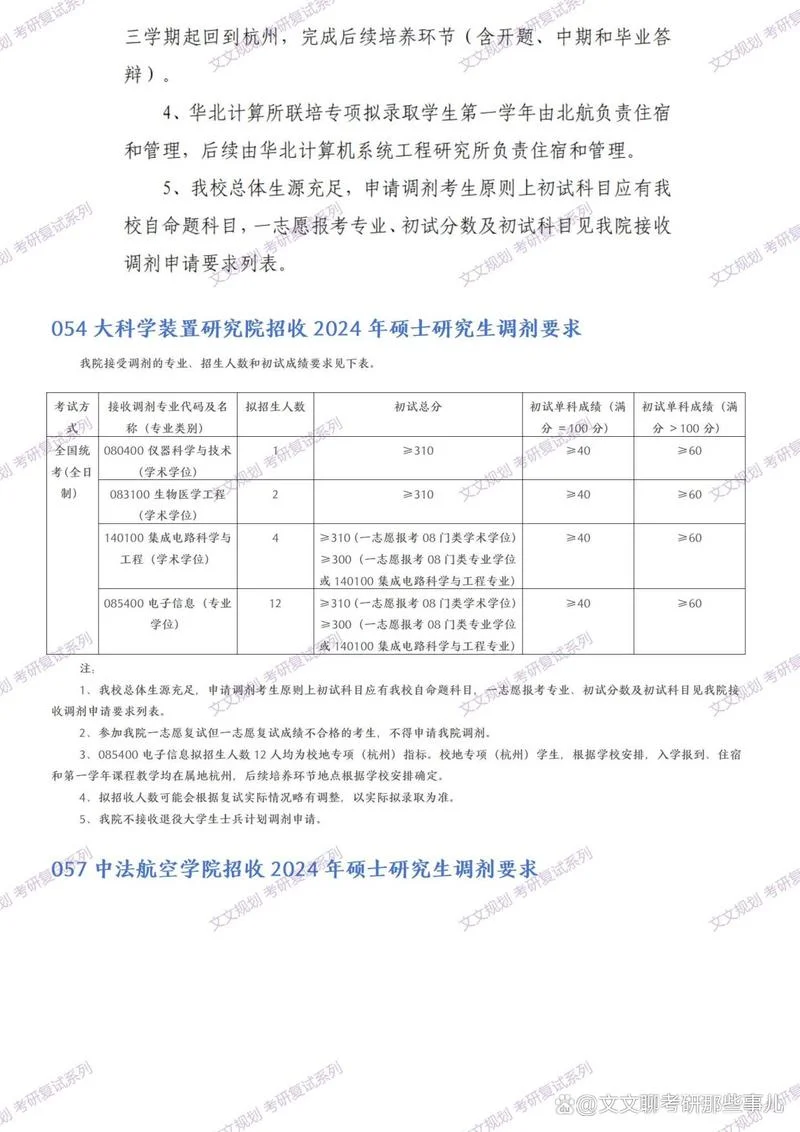 北航考研复试时间-北航考研复试时间