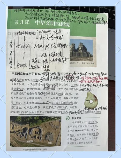 初一历史课视频-初一历史课