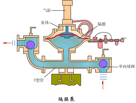 高数帮机械原理速成课_2