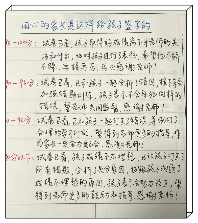 孩子成绩差家长该怎么做_2