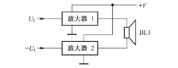视频放大器原理_2