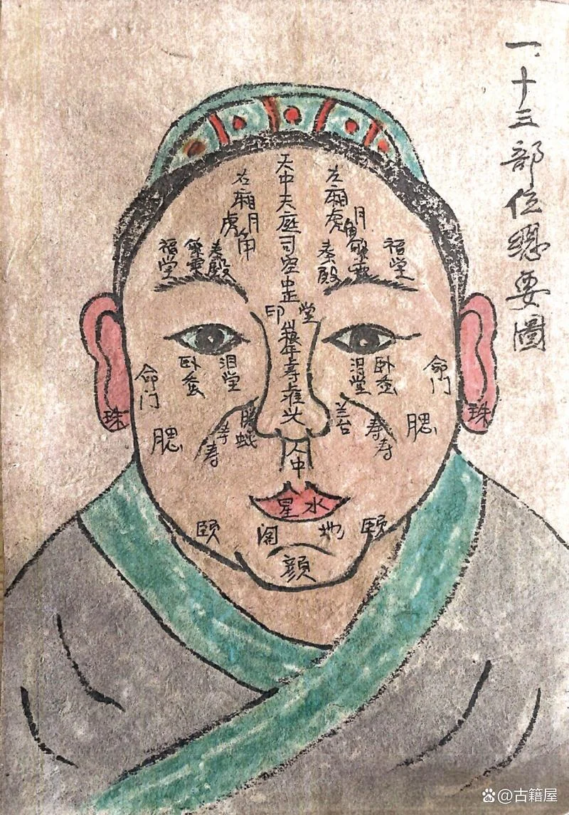面相书_2