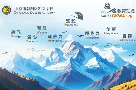 凯文学校的黑历史_2