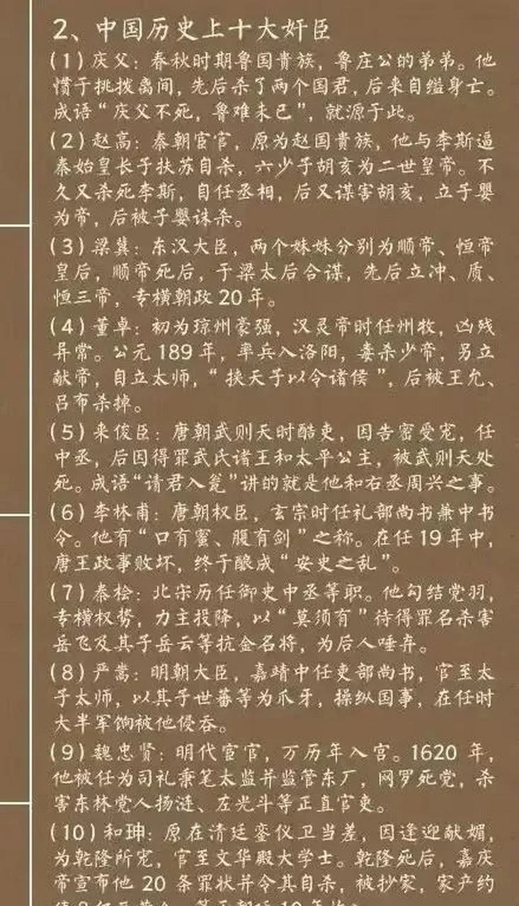 中国历史上的奸臣-中国历史上奸臣