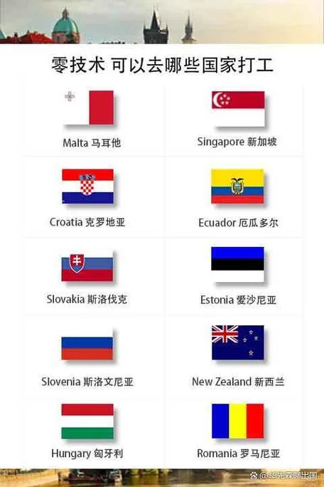 2016出国打工哪个国家好-2016 出国打工选国