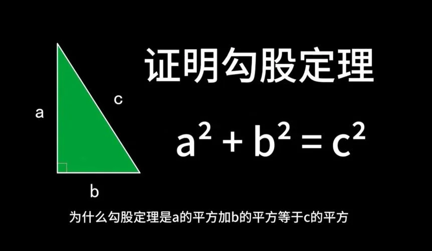 勾股定理证明方法动画-勾股定理证明动画