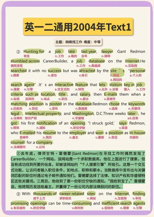 考研英语词汇表-考研英语核心词汇