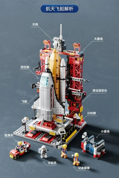 拼模型的玩具叫什么_2