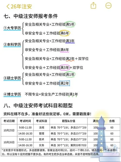 全国安全工程师报名条件_1