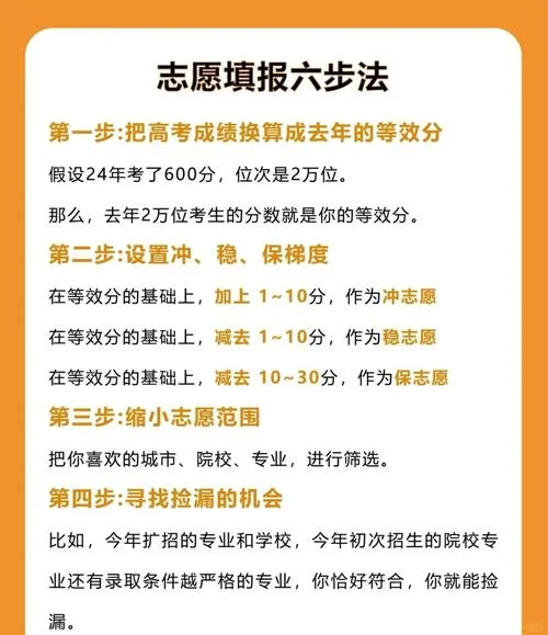 如何查高考报名照片_2