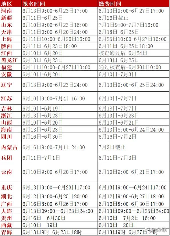 安徽一建报考时间安排_1