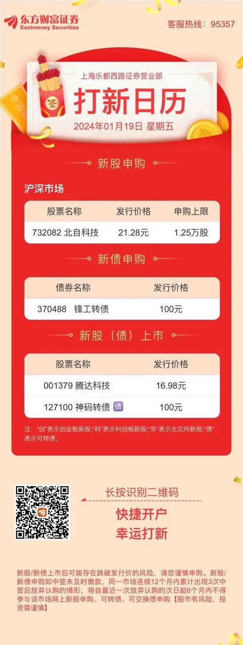 如何查新股申购是否中签-新股申购中签查询