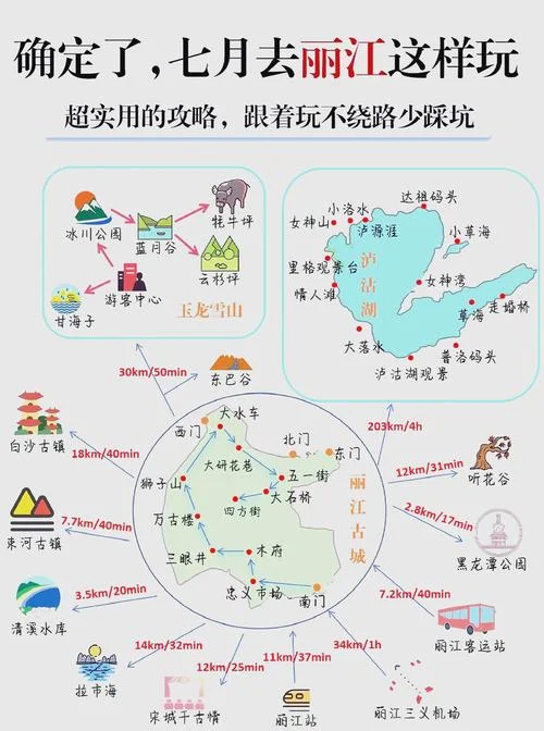 福建去丽江旅游攻略-福建去丽江游玩指南