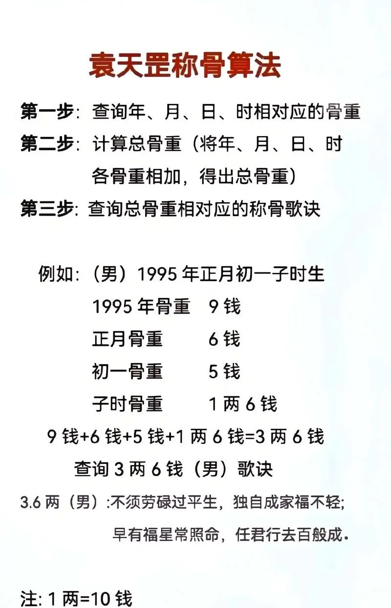 袁天罡称骨算命卜易居-袁天罡称骨易卜居