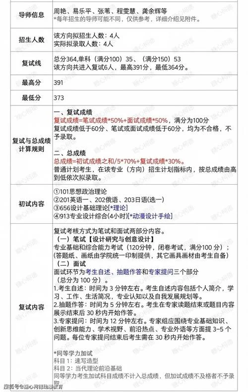 武汉理工大学考研大纲-武理考研大纲