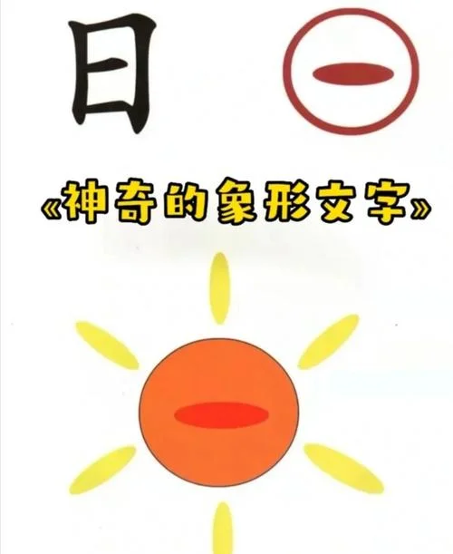 日字组词怎么用_1