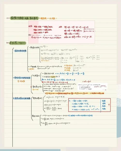 2018年考研数学二真题下载-2018 年考研二数学真题