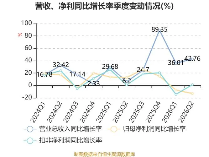 嵘泰股份历史行情_1