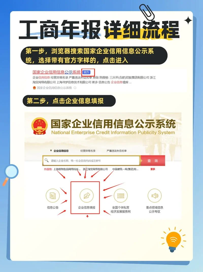 查企业法人在哪个网站_1