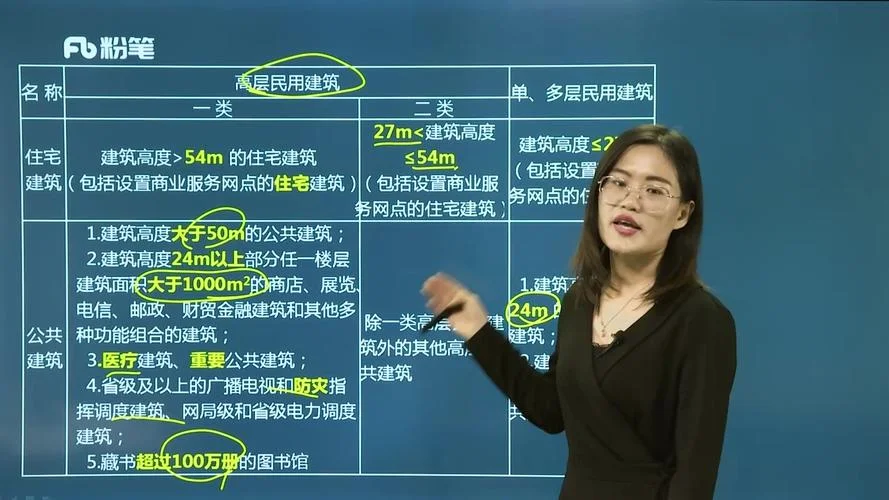 市政一建2019年真题-2019年市政一建真题
