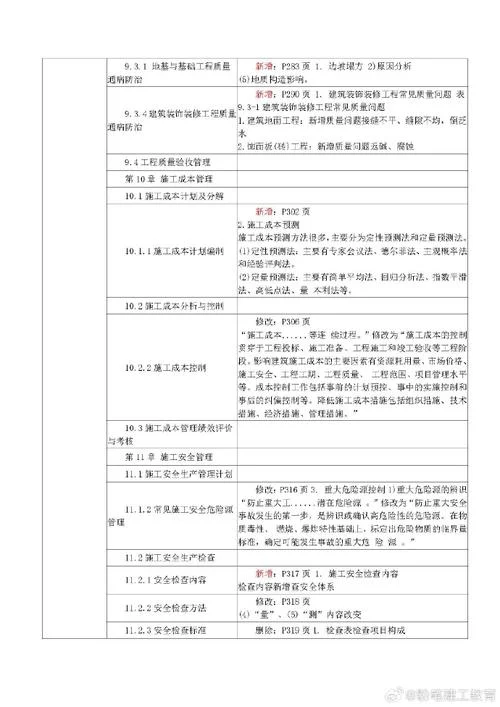 一级建造师教程pdf_1