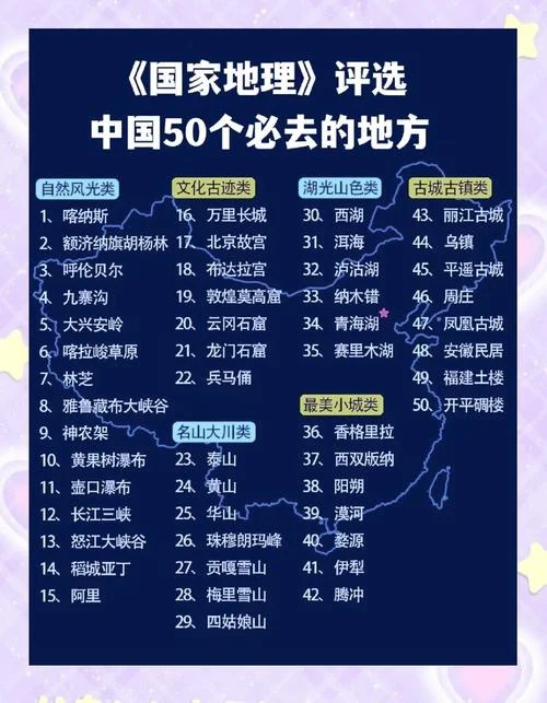 中国旅游景点榜单-中国热门旅游胜地