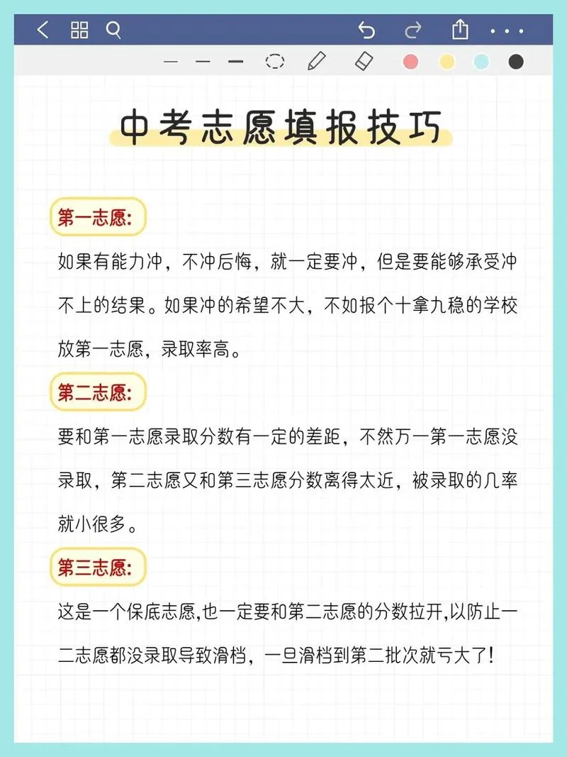 艺术生怎么填报志愿_2