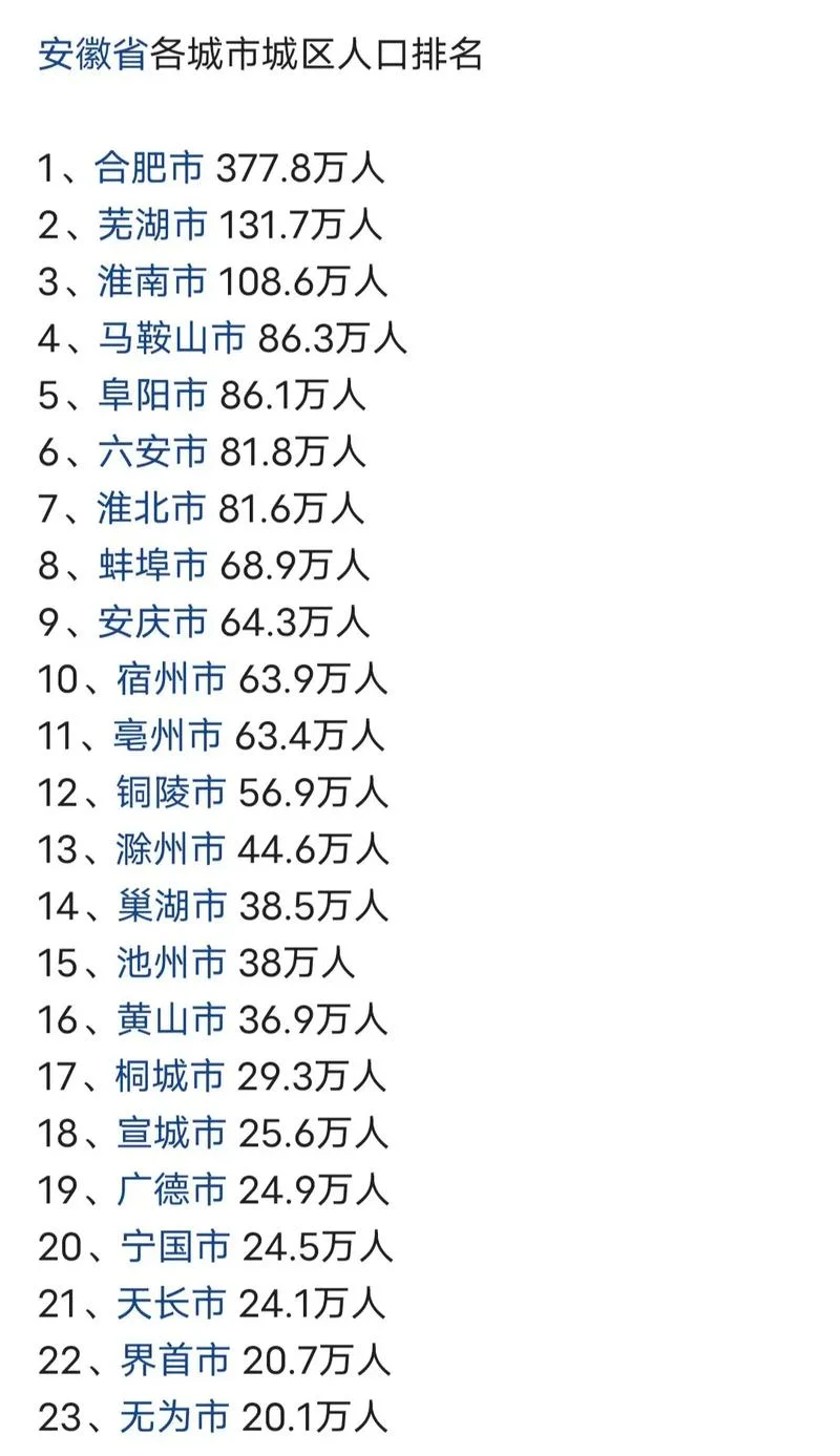 池州面积多少平方公里_1