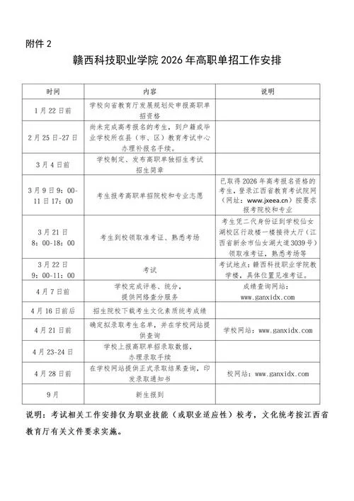 高职单招怎么报名参加_2