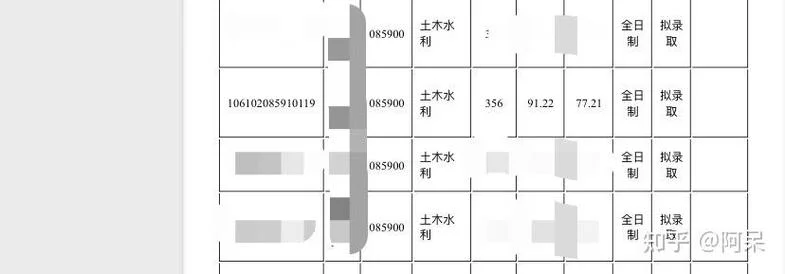 水力学考研真题及答案_2