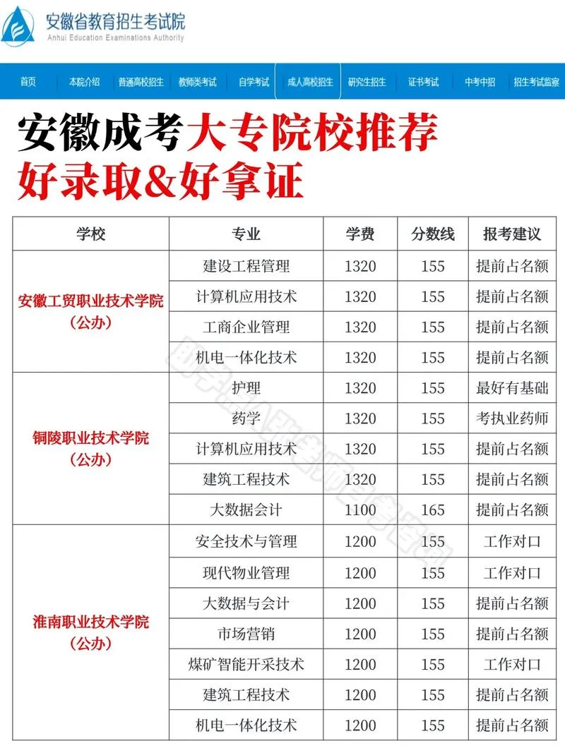 安徽成人学历报考机构_1