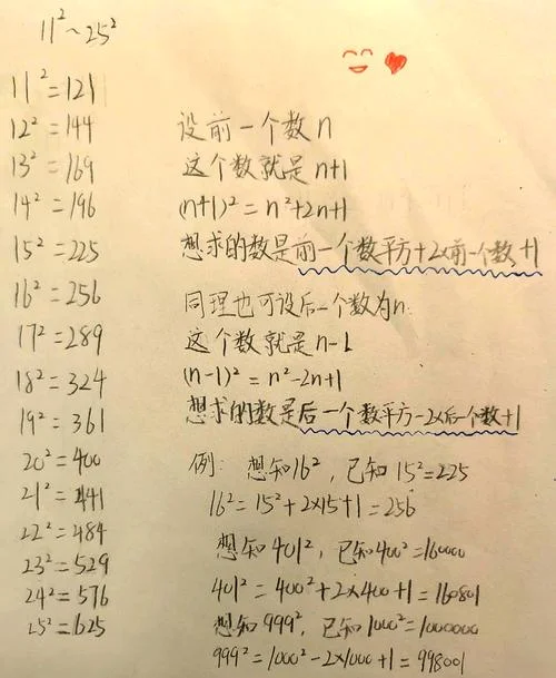 2的算术平方根多少_2
