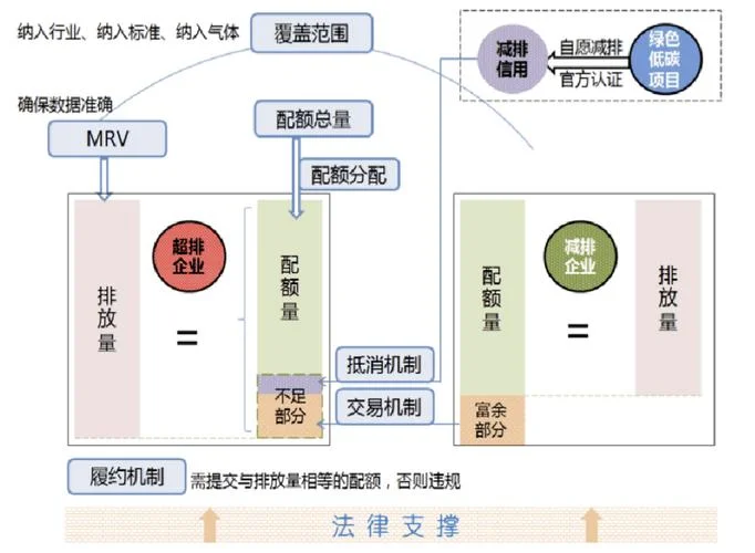 有效市场假说原理_2