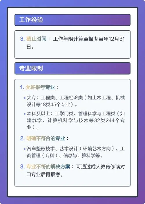 大专二建报名资格条件_1