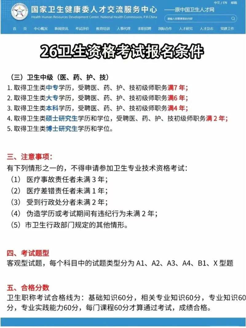卫生专业高级职称考试报名条件_2