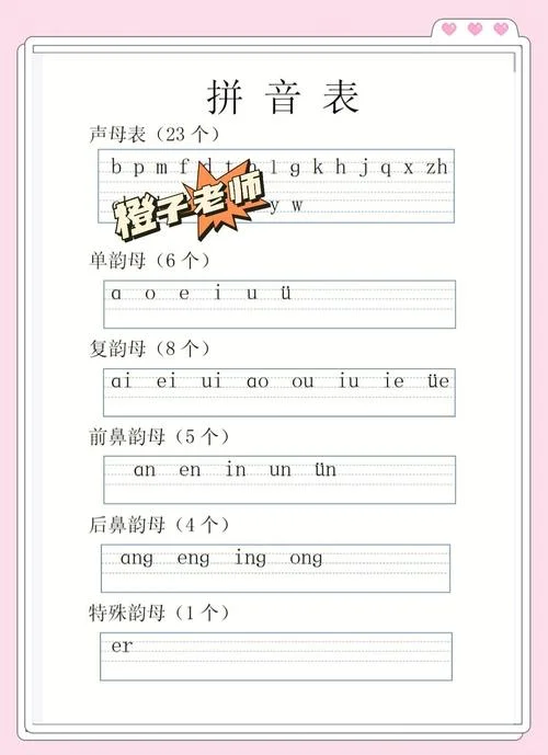 随身的拼音怎么写_2