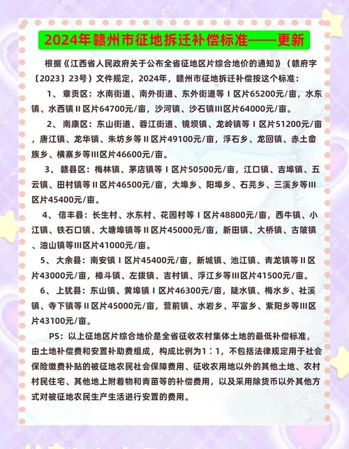 土地拆迁多少钱一亩_2