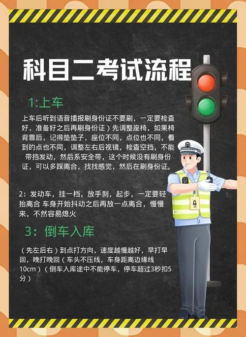 科目二学时查询在哪查-科目二学时快速查询