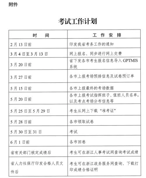 建造师2020年时间-建造师时间 2020