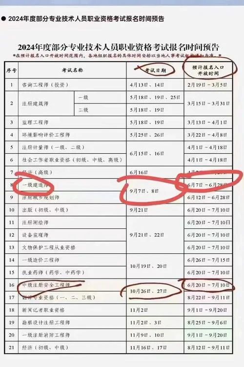 一级建造师一般几月份报名_2