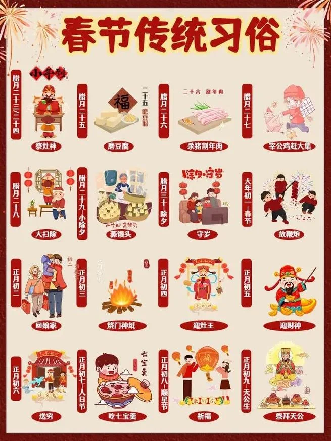 介绍中国春节-介绍春节