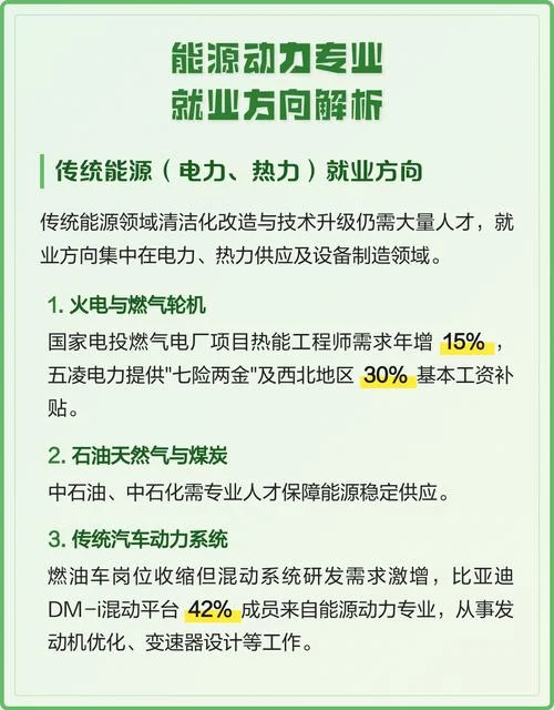 新能源专业就业方向有哪些-新能源专业就业方向