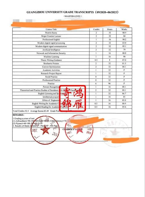 申请留学成绩单英文-留学成绩英文翻译